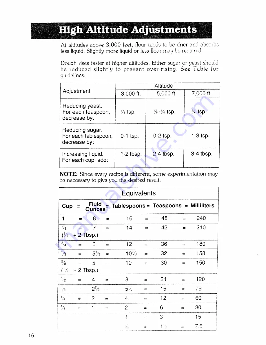 Regal C6750 Manual And Cookbook Download Page 16