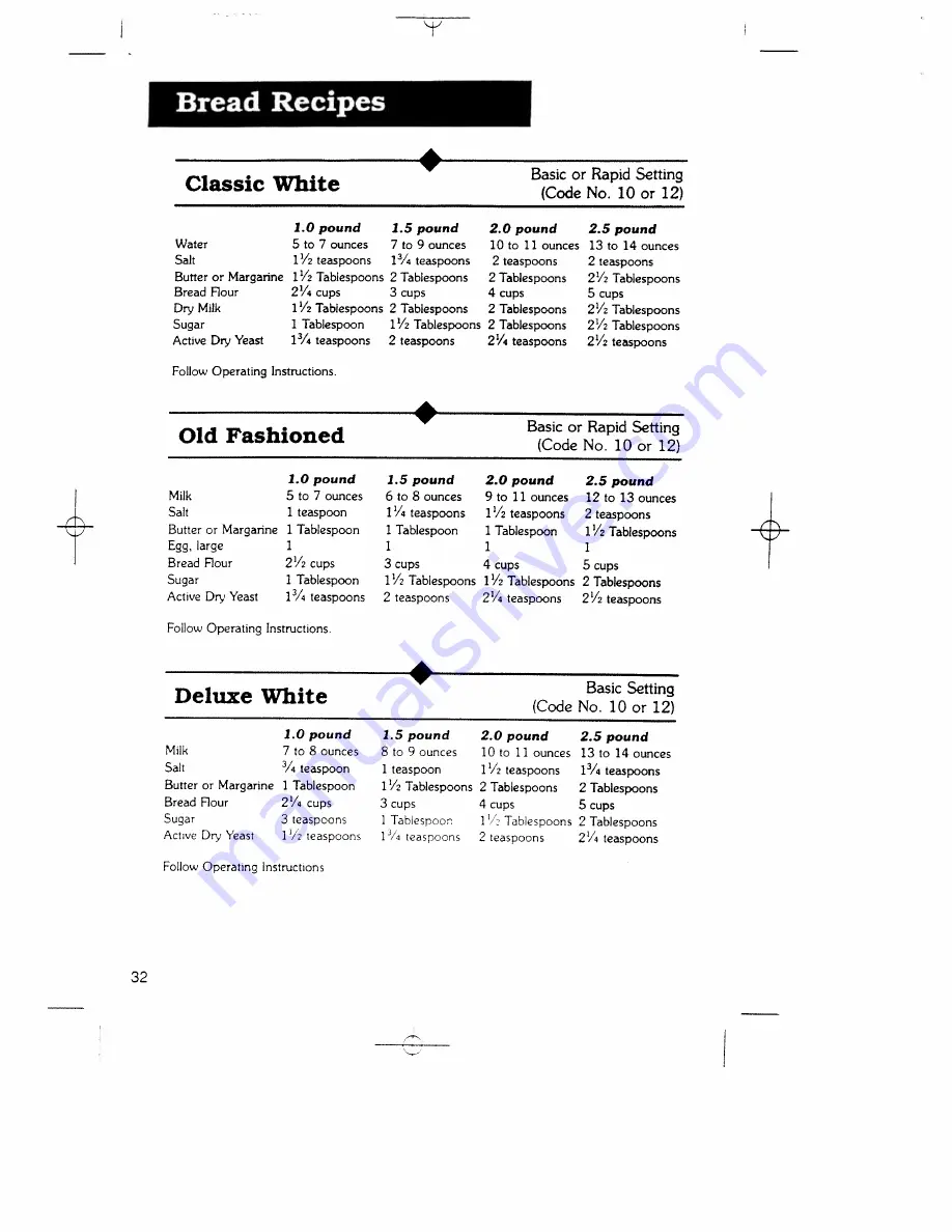 Regal Kitchen Pro K6780 Manual And Cookbook Download Page 32