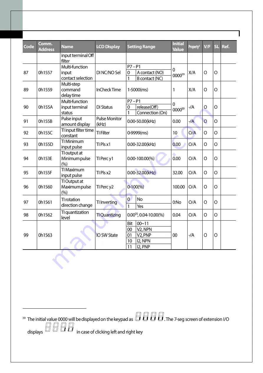 Regal Marathon MD100G Series Manual Download Page 55