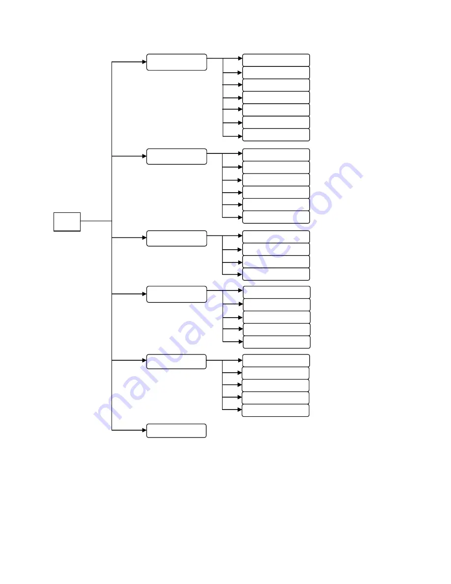 Regal RH40 User Manual Download Page 16