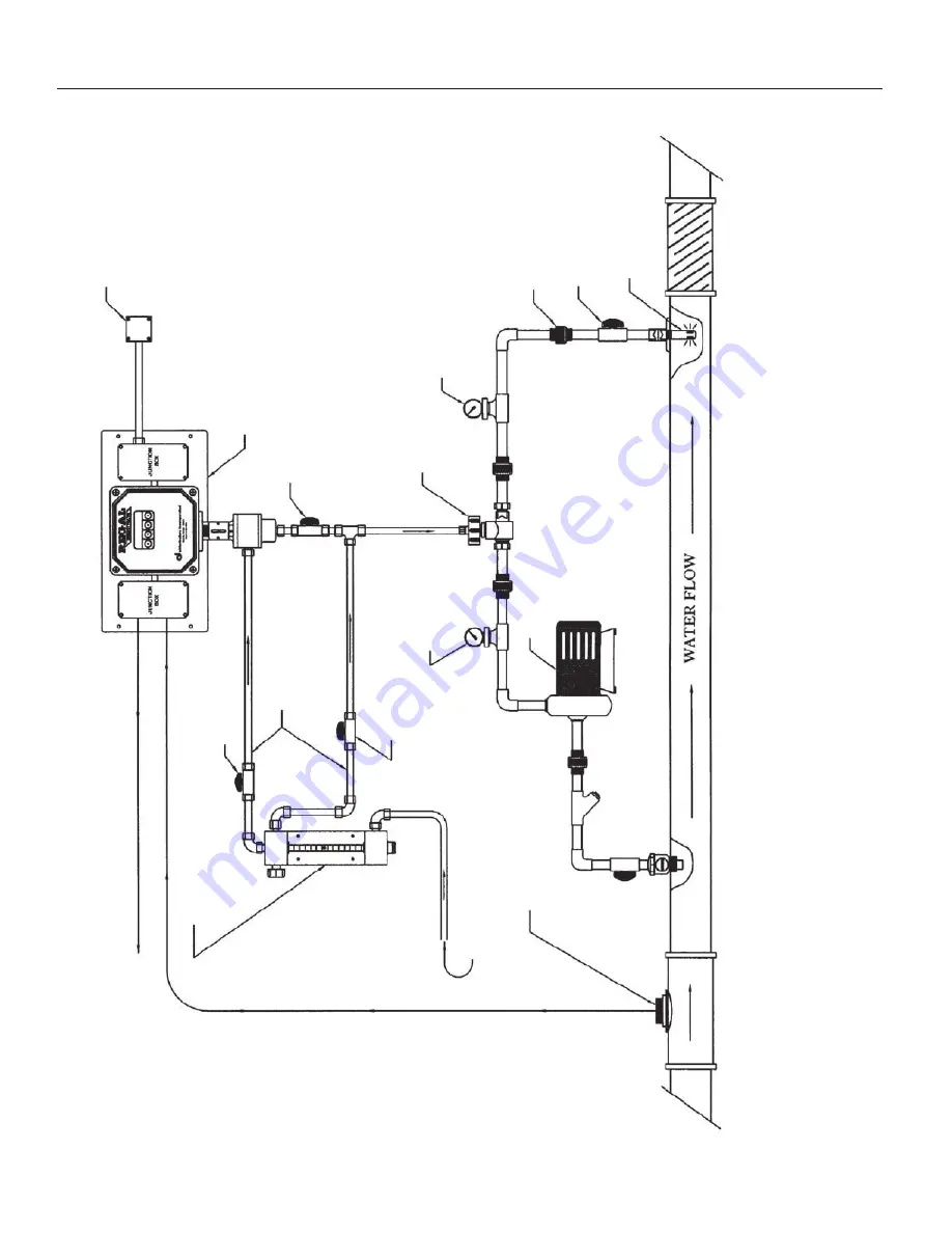 Regal Smartvalve 7001 Скачать руководство пользователя страница 16