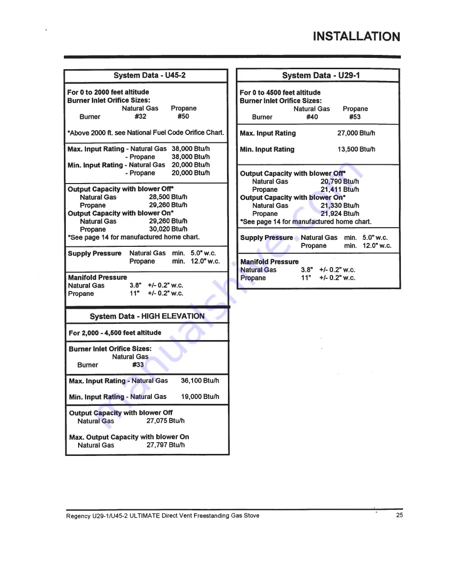 Regency Fireplace Products Ultimate U29 Owners And Installation Manual Download Page 25