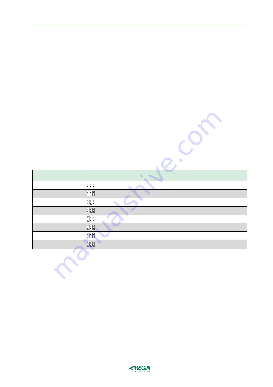 Regin EXOCLEVER EC-PU4-2 Manual Download Page 10