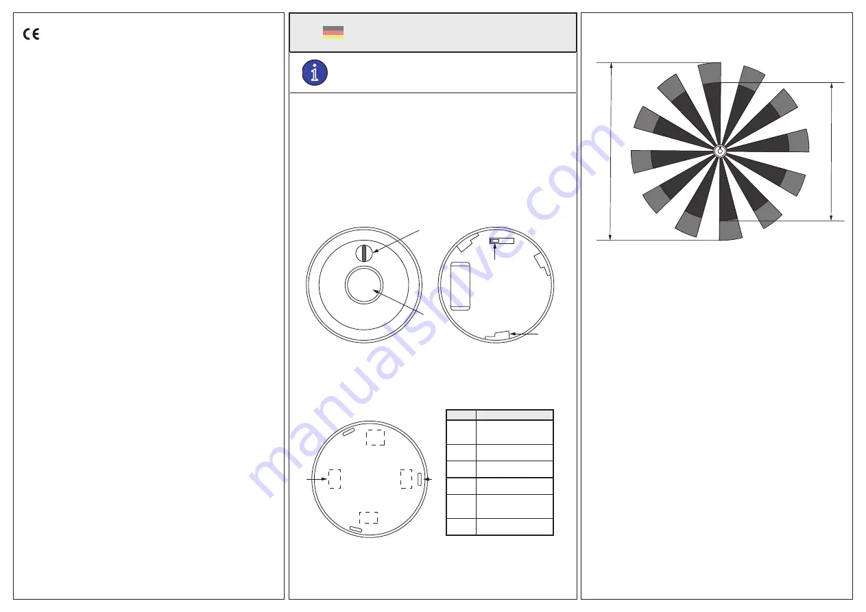 Regin IRCW Instruction Download Page 4