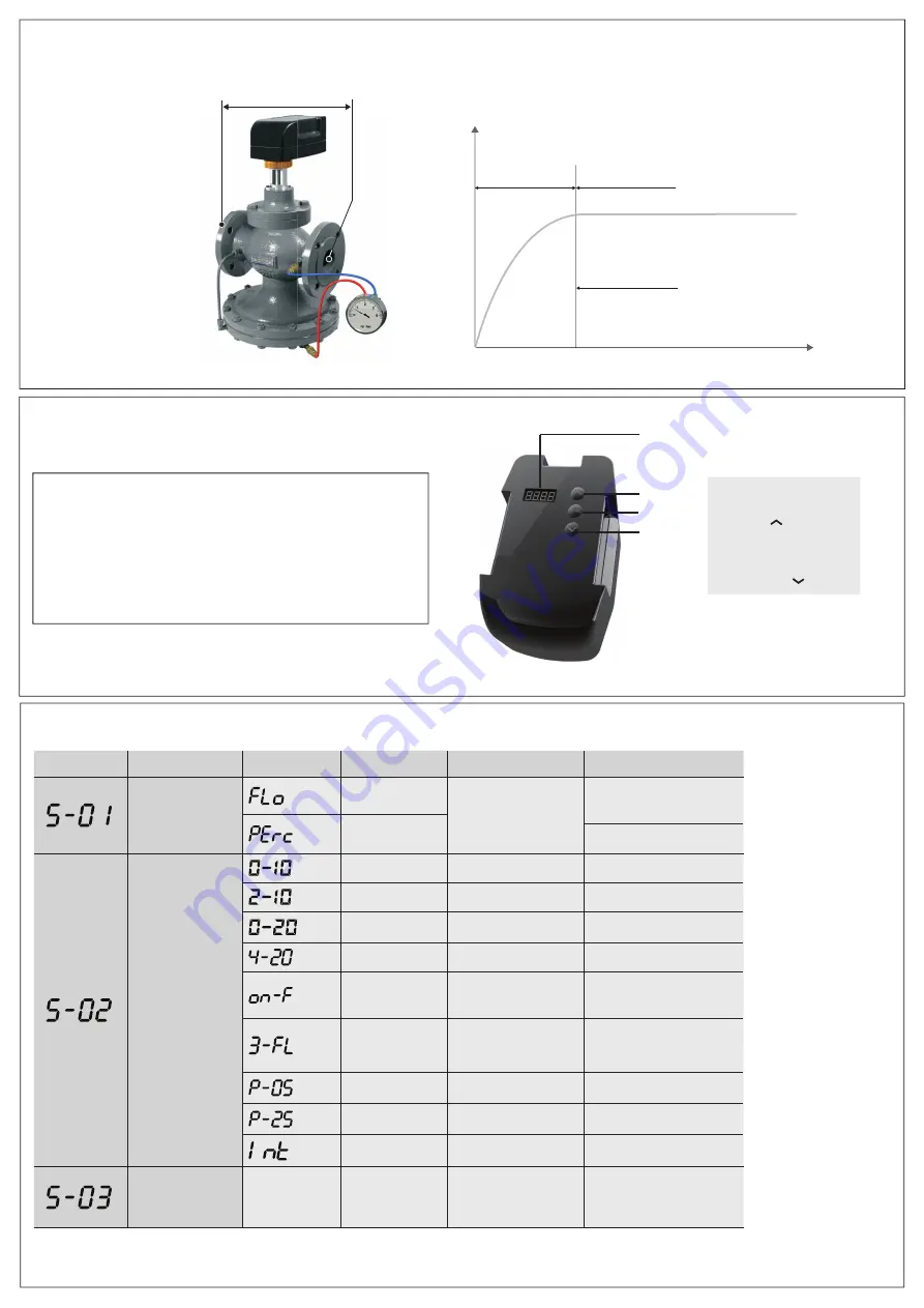 Regin PCMTV50-F20 Instructions Manual Download Page 2