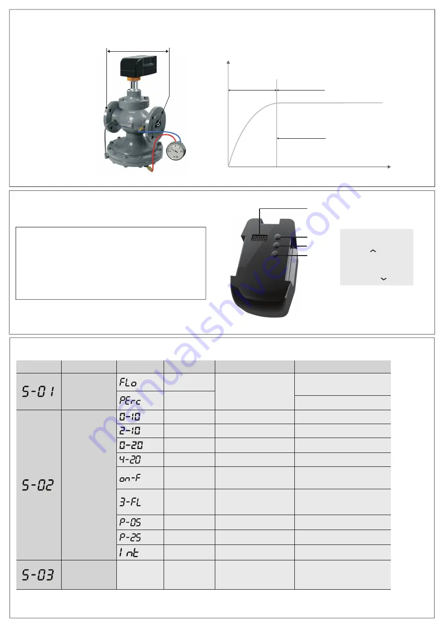 Regin PCMTV50-F20 Instructions Manual Download Page 6