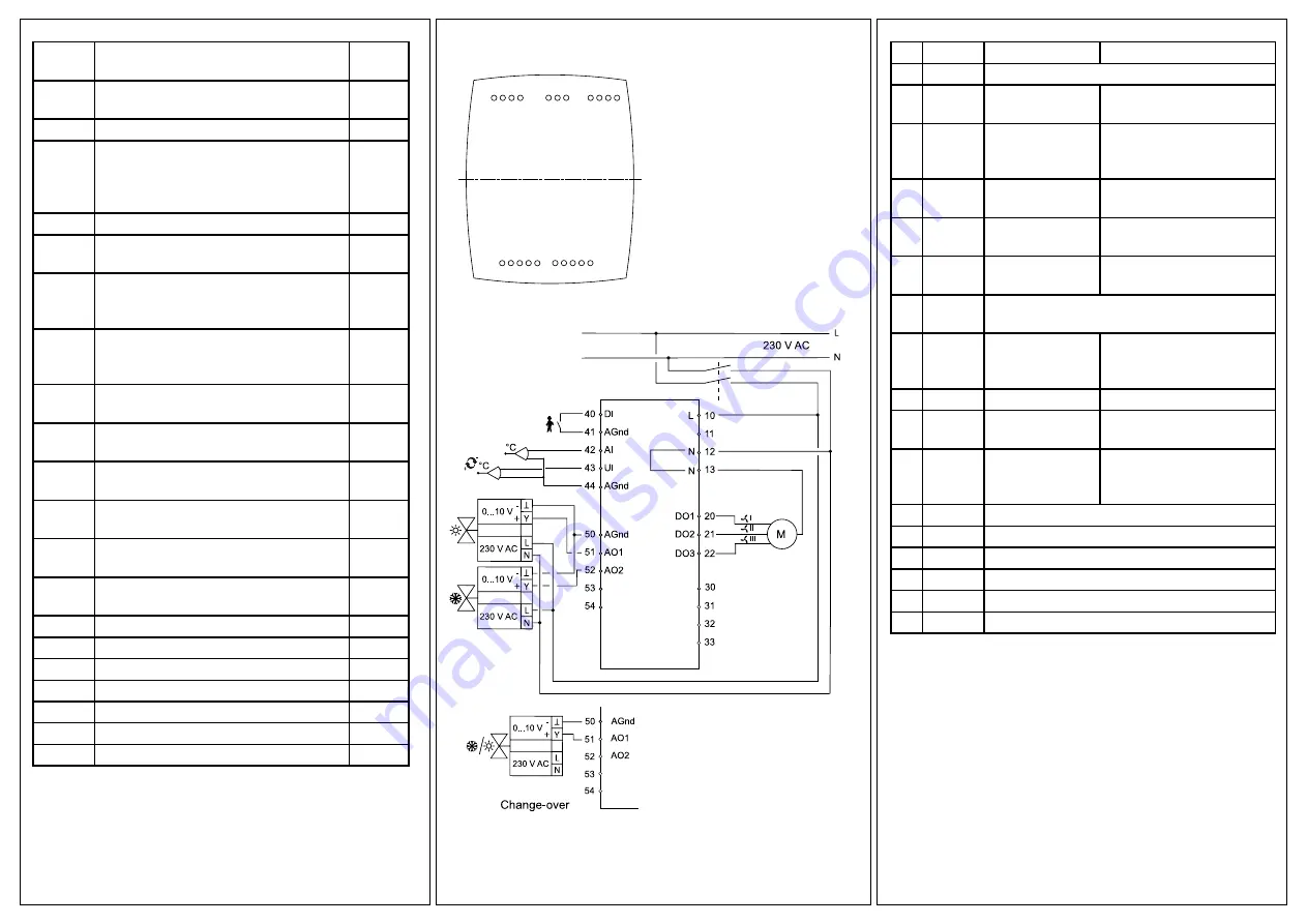 Regin RCF-230AD Instructions Manual Download Page 3