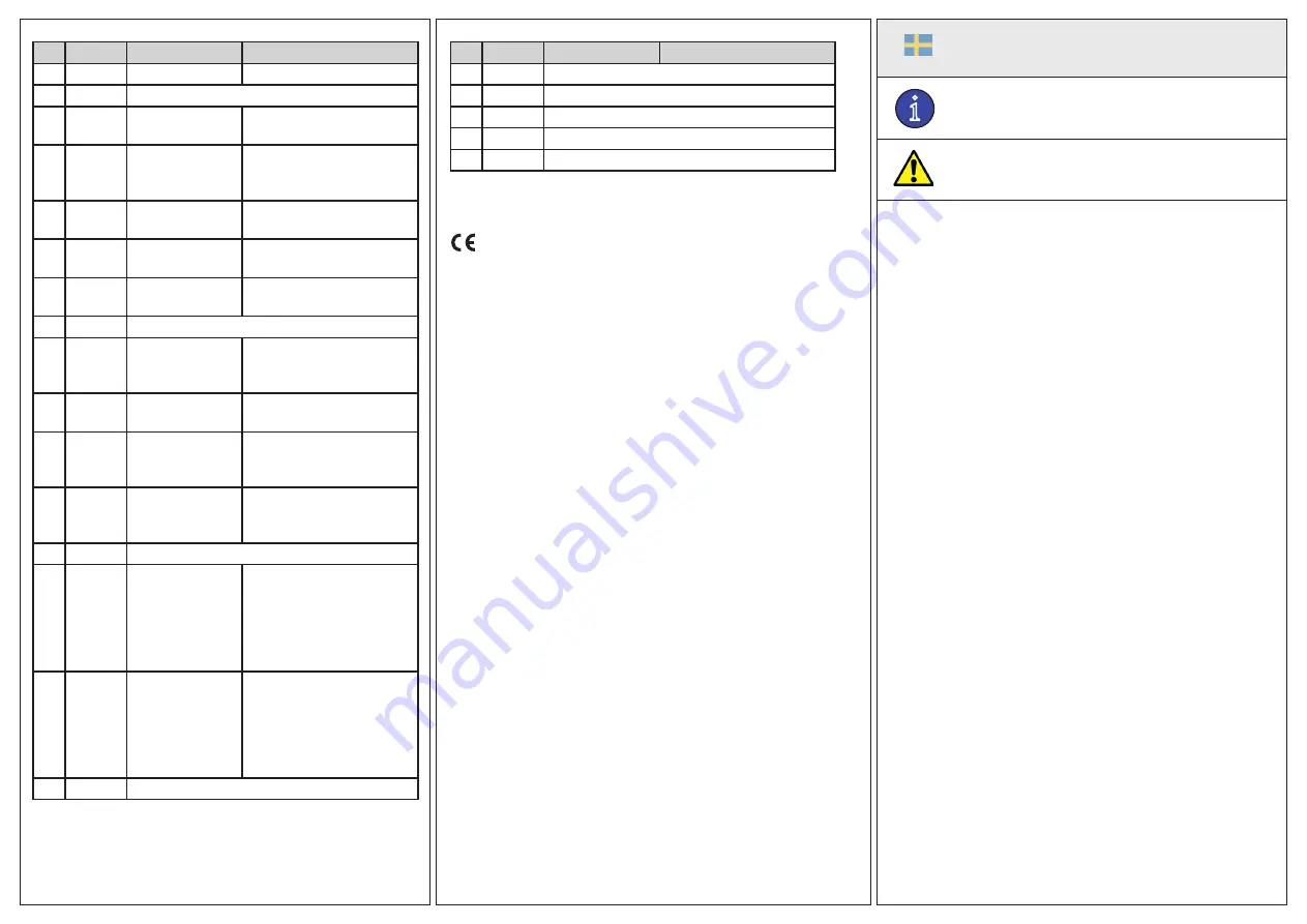 Regin RCF-230D Instruction Download Page 4