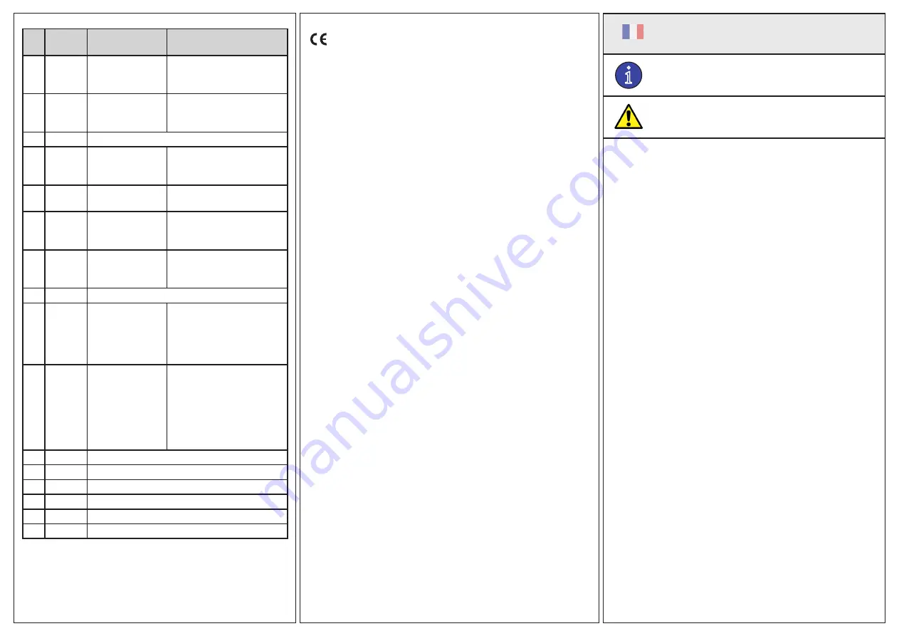 Regin RCF-230D Instruction Download Page 11