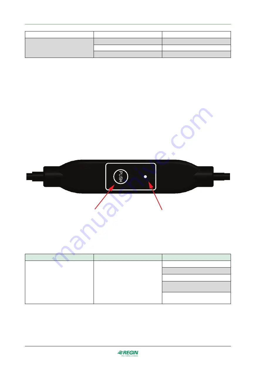 Regin RDAS-24C Series Manual Download Page 9