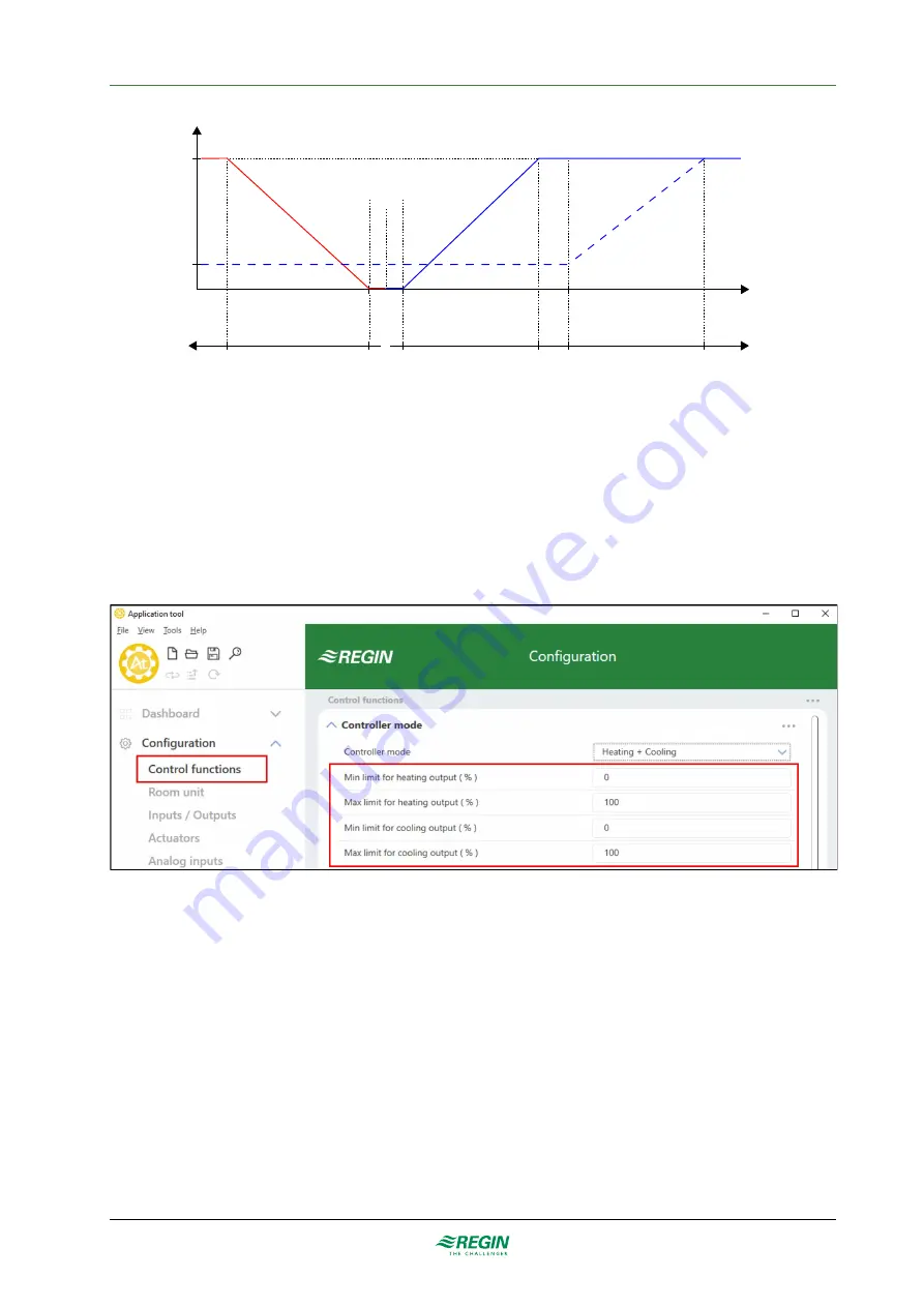 Regin REGIO ARDO Manual Download Page 20