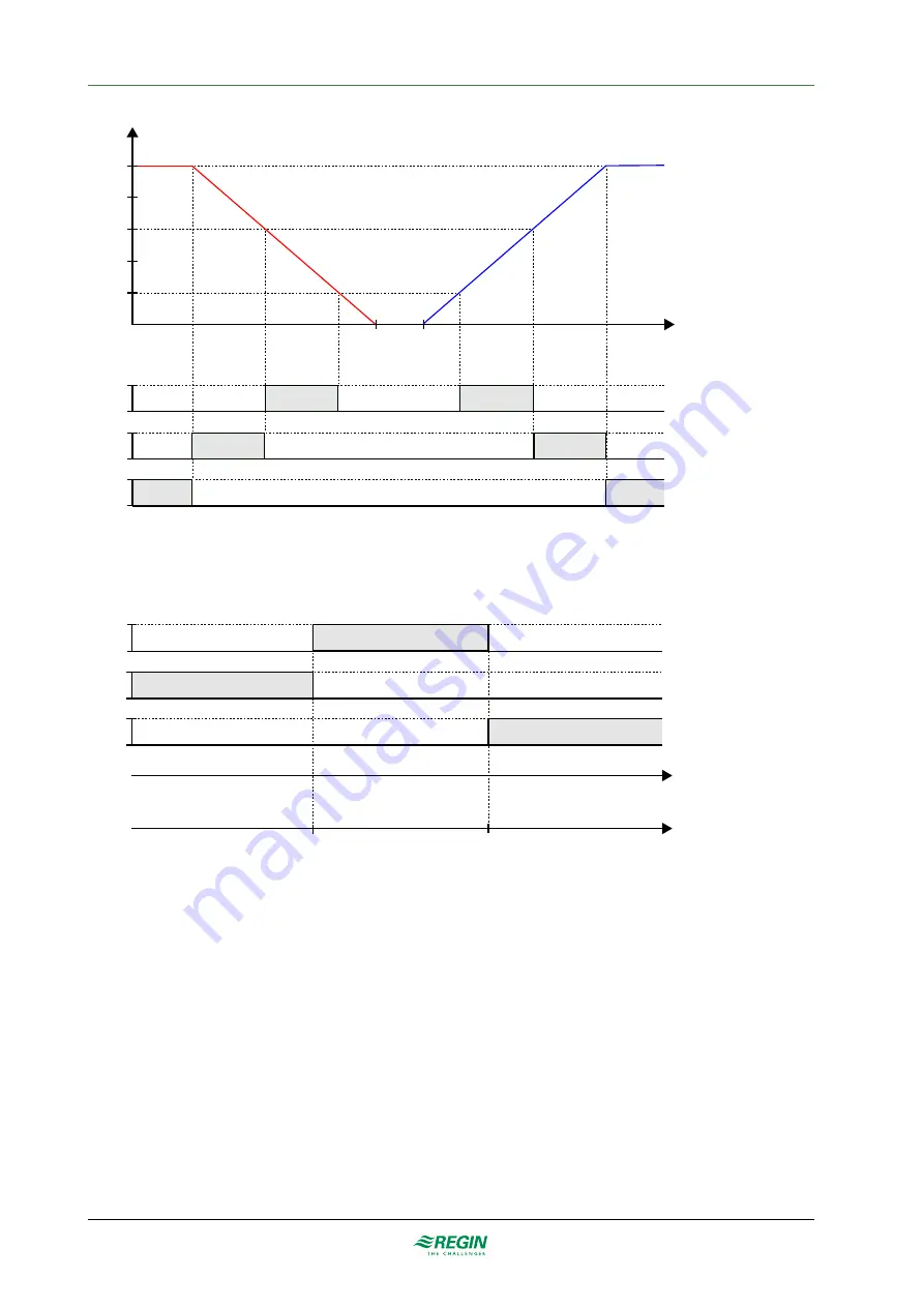 Regin REGIO ARDO Manual Download Page 35