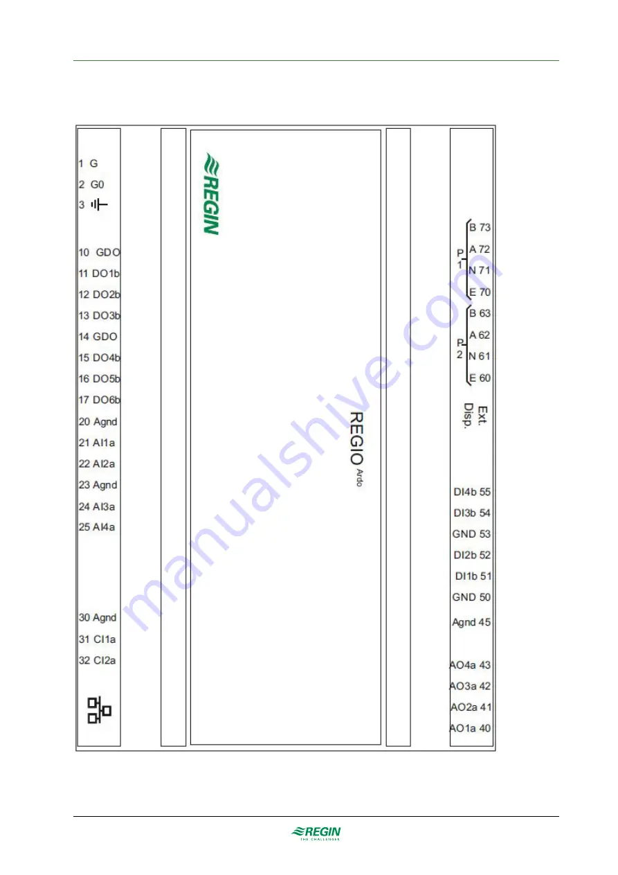 Regin REGIO ARDO Manual Download Page 68