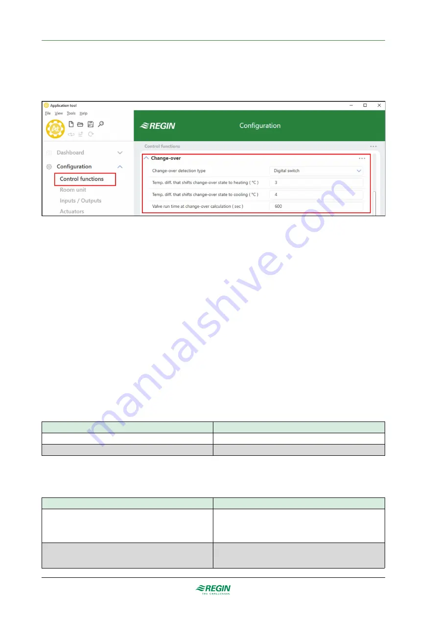 Regin REGIO EEDO Manual Download Page 21