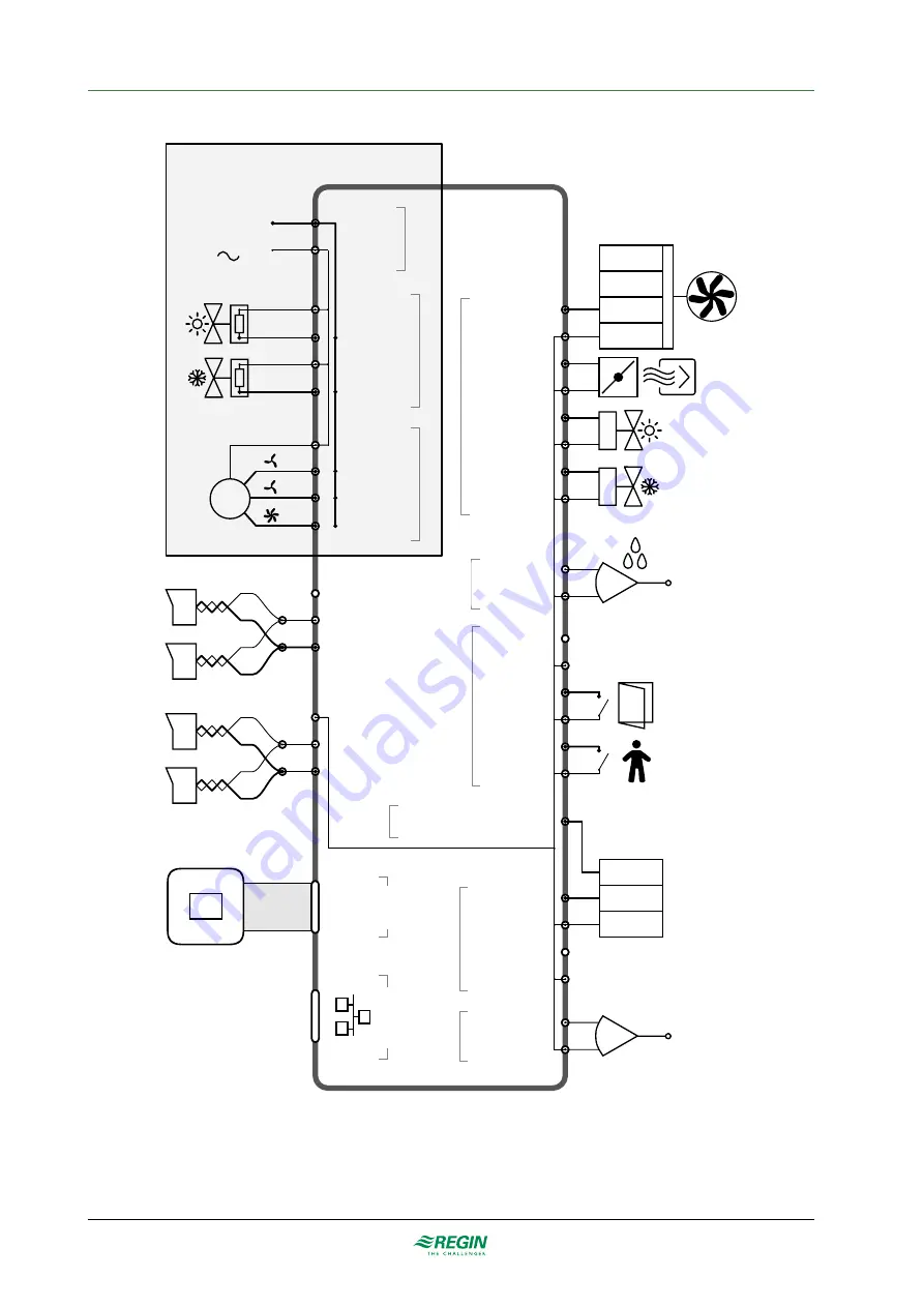 Regin REGIO EEDO Manual Download Page 63