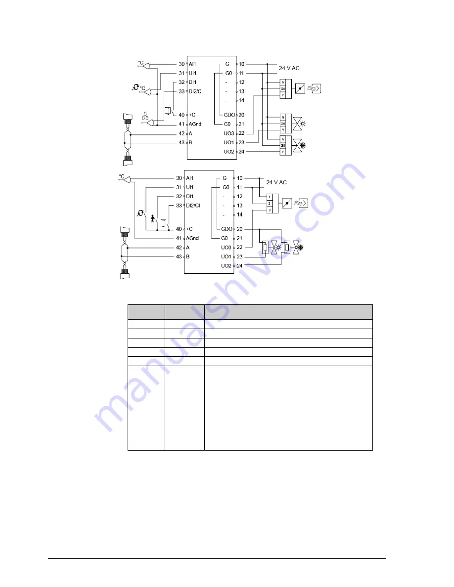 Regin Regio Midi Manual Download Page 18