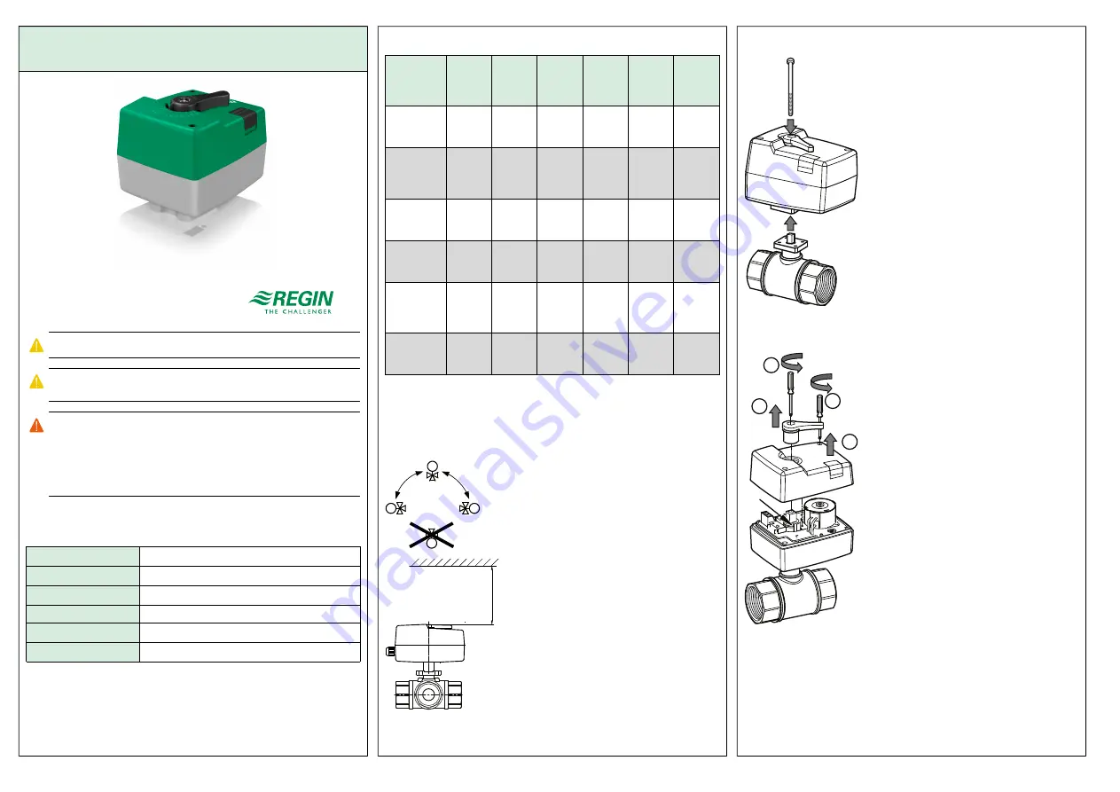 Regin RVAB4-24 Instructions Manual Download Page 1