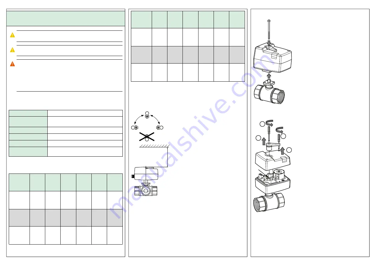 Regin RVAB4-24 Instructions Manual Download Page 7