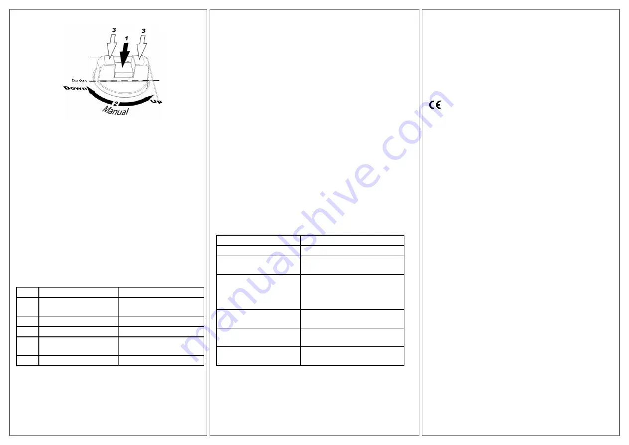 Regin RVAN18-24A Instruction Download Page 5