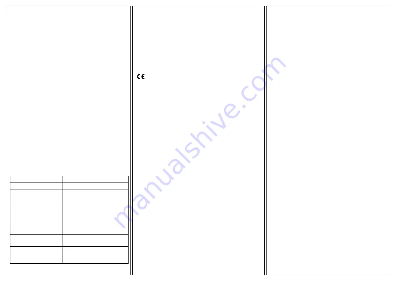 Regin RVAN18-24A Instruction Download Page 7