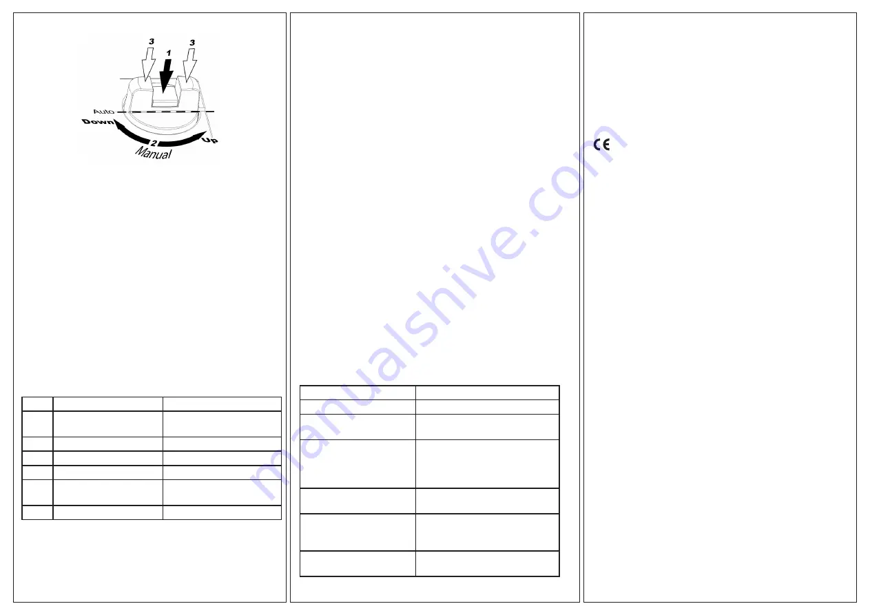 Regin RVAN25-24A Instruction Download Page 5