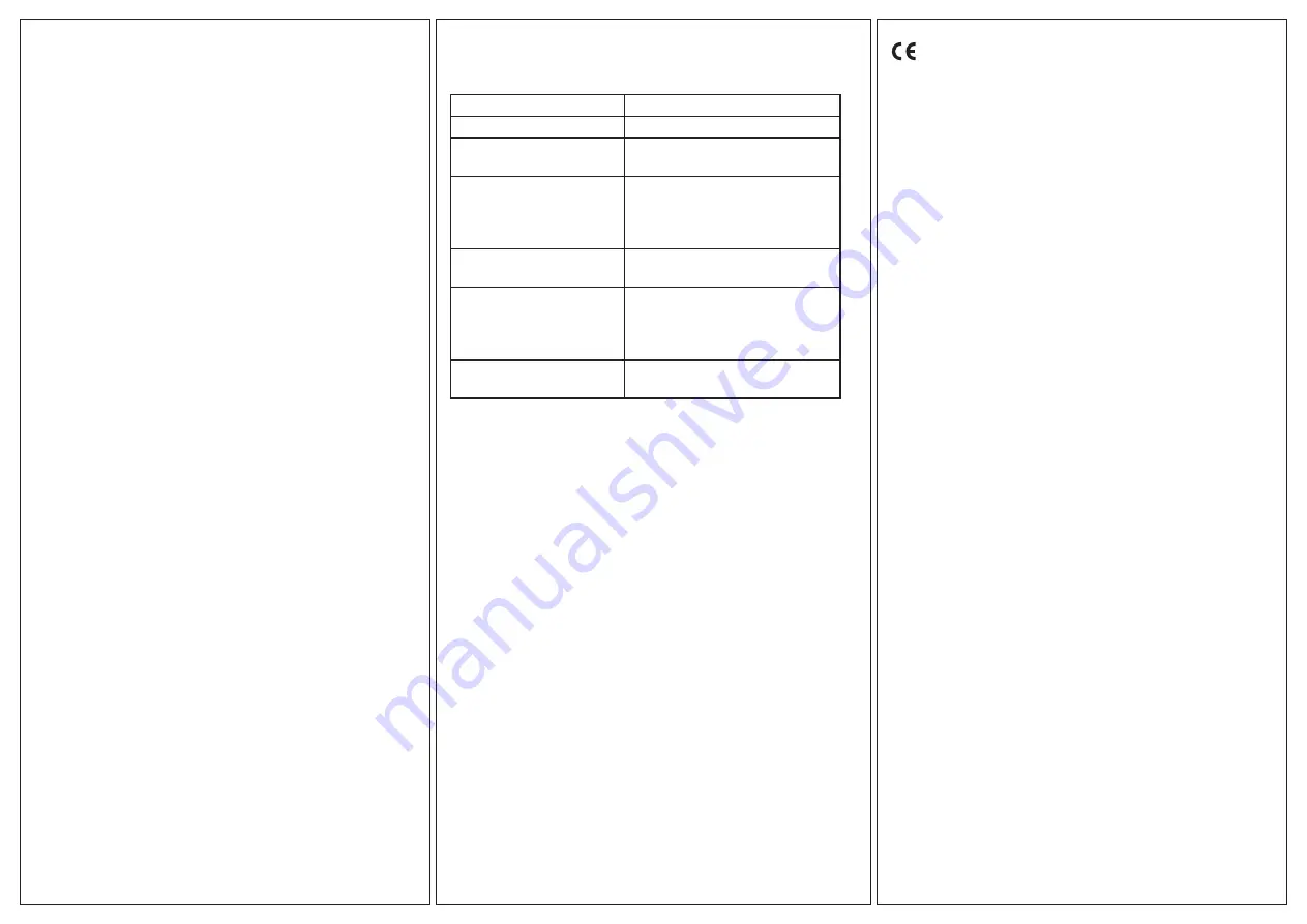 Regin RVAN25-24A Instruction Download Page 7