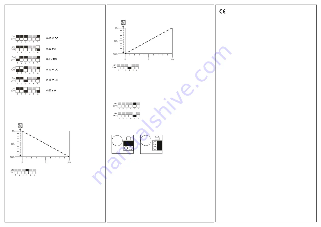 Regin RVAPC-24A Instruction Manual Download Page 2