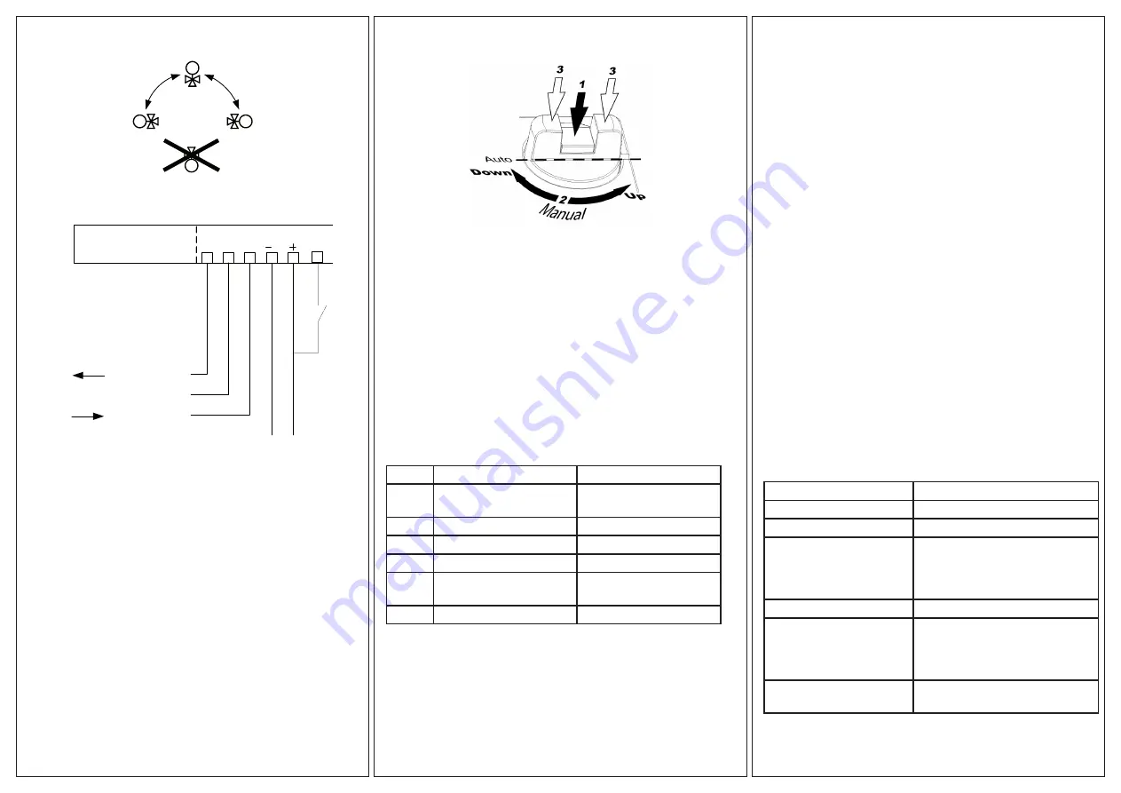 Regin RVAR5-24A Instruction Download Page 3