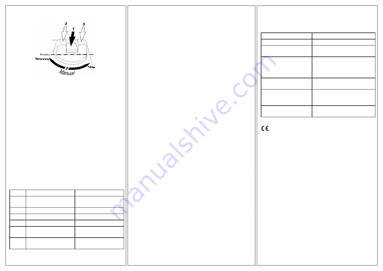 Regin RVAR5-24A Instruction Download Page 5