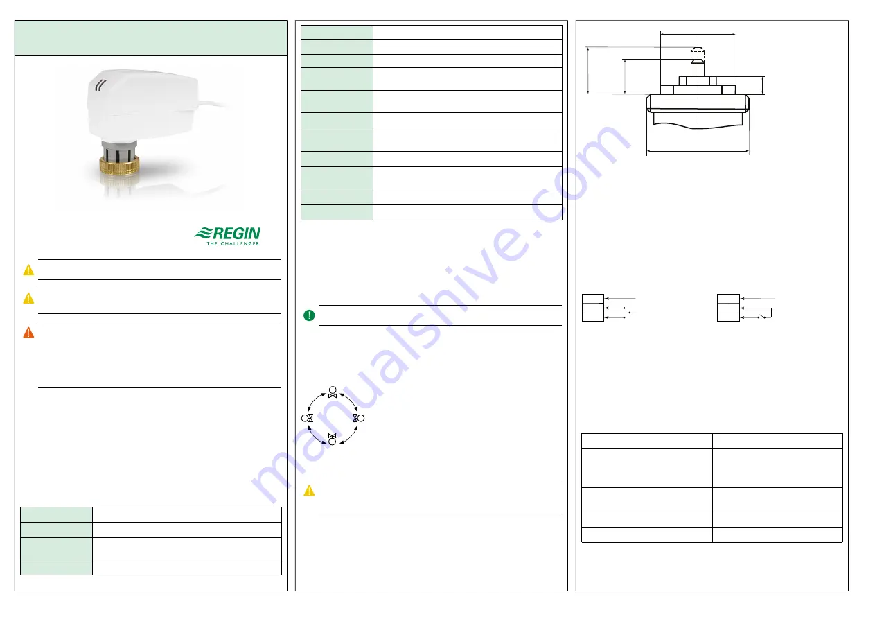 Regin RVAZ2-230 Instructions Manual Download Page 1