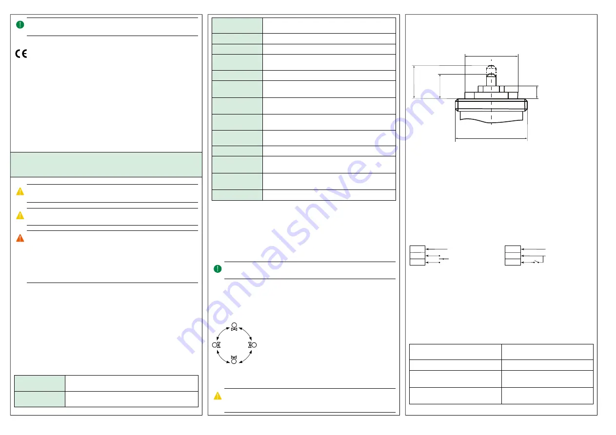 Regin RVAZ2-230 Instructions Manual Download Page 5