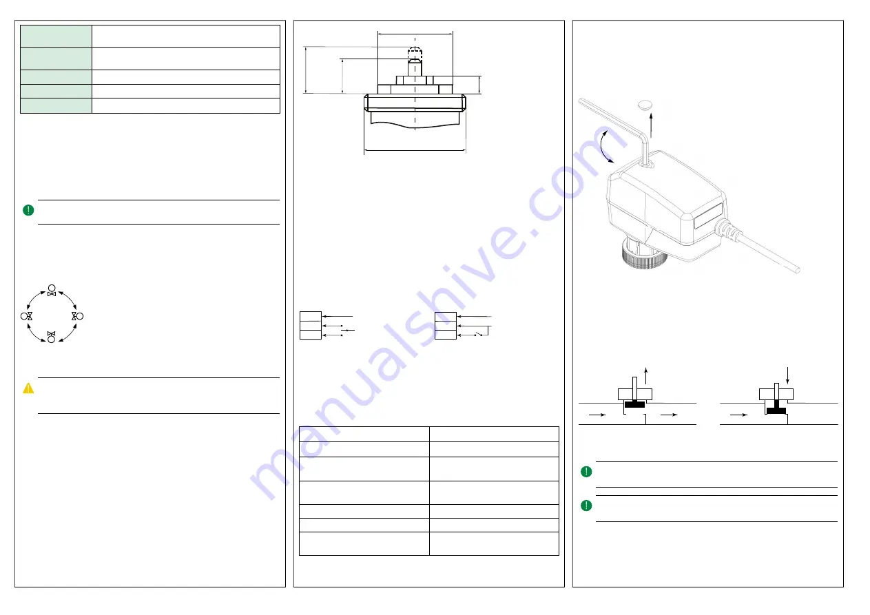 Regin RVAZ2-24 Instructions Manual Download Page 4