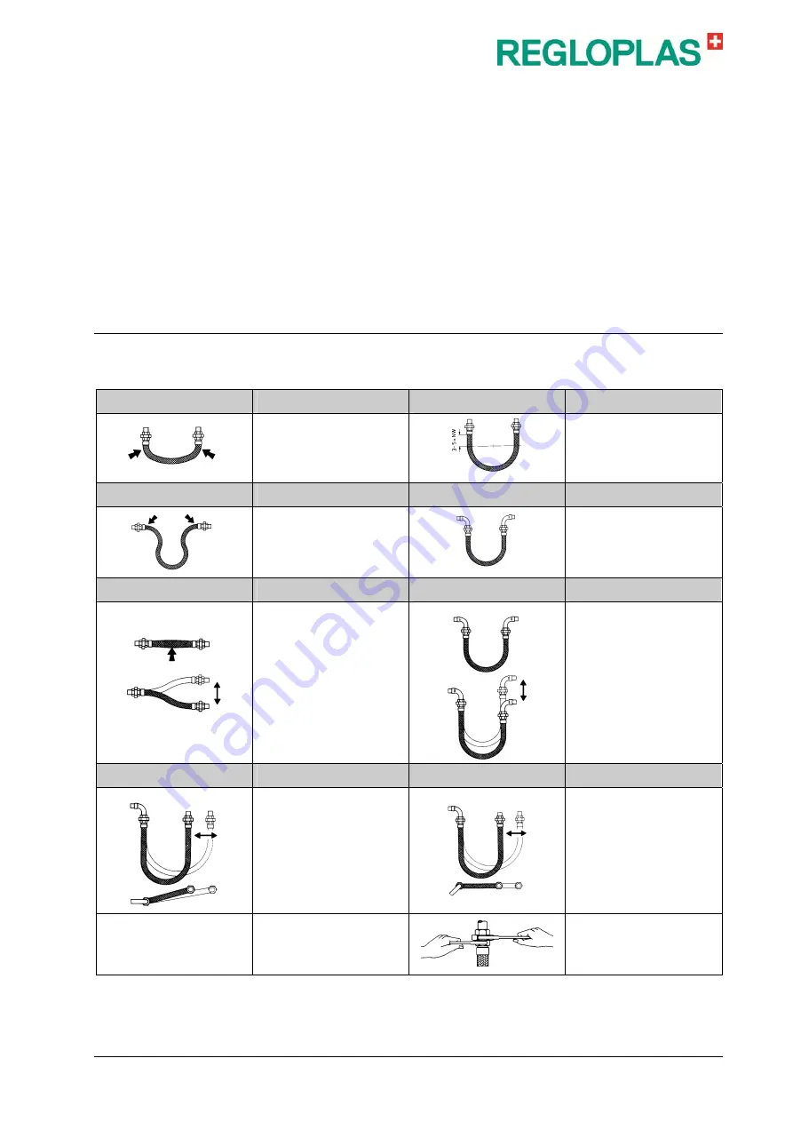 REGLOPLAS 150smart Operating Instructions Manual Download Page 27