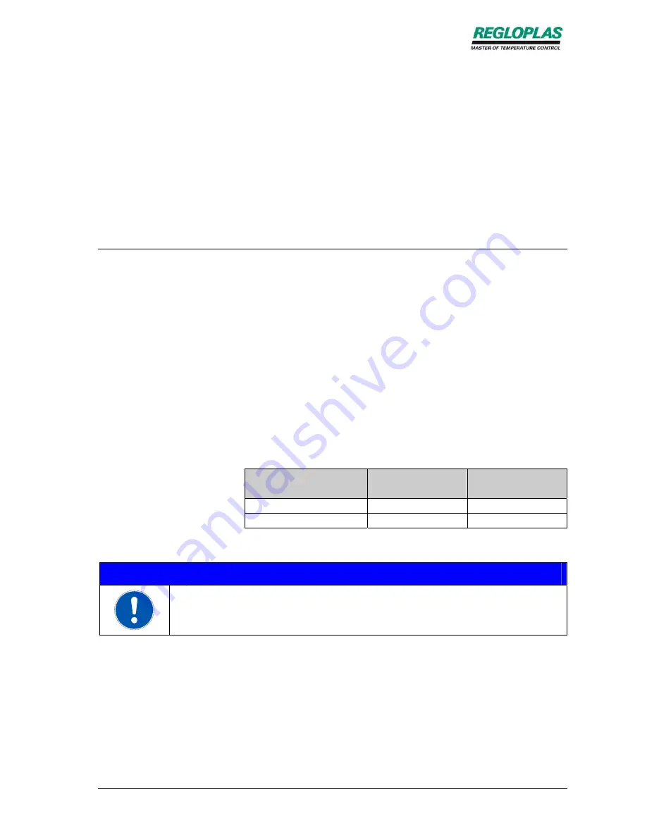 REGLOPLAS 300L Operating Instructions Manual Download Page 9