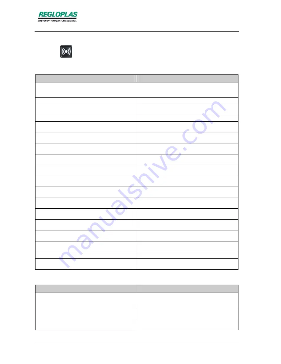 REGLOPLAS 300L Operating Instructions Manual Download Page 20