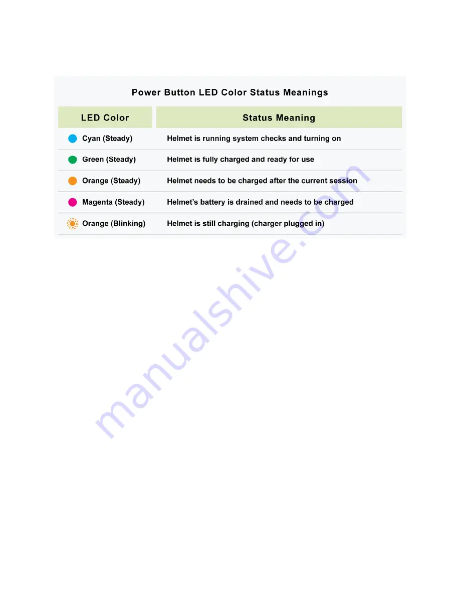 ReGrow RGH1 User Manual Download Page 3