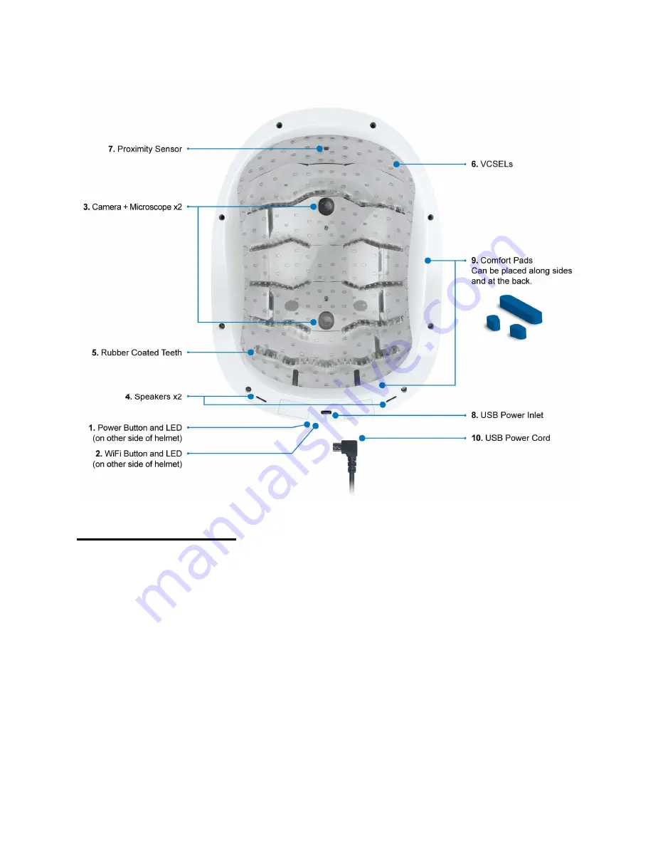 ReGrow RGH1 User Manual Download Page 5