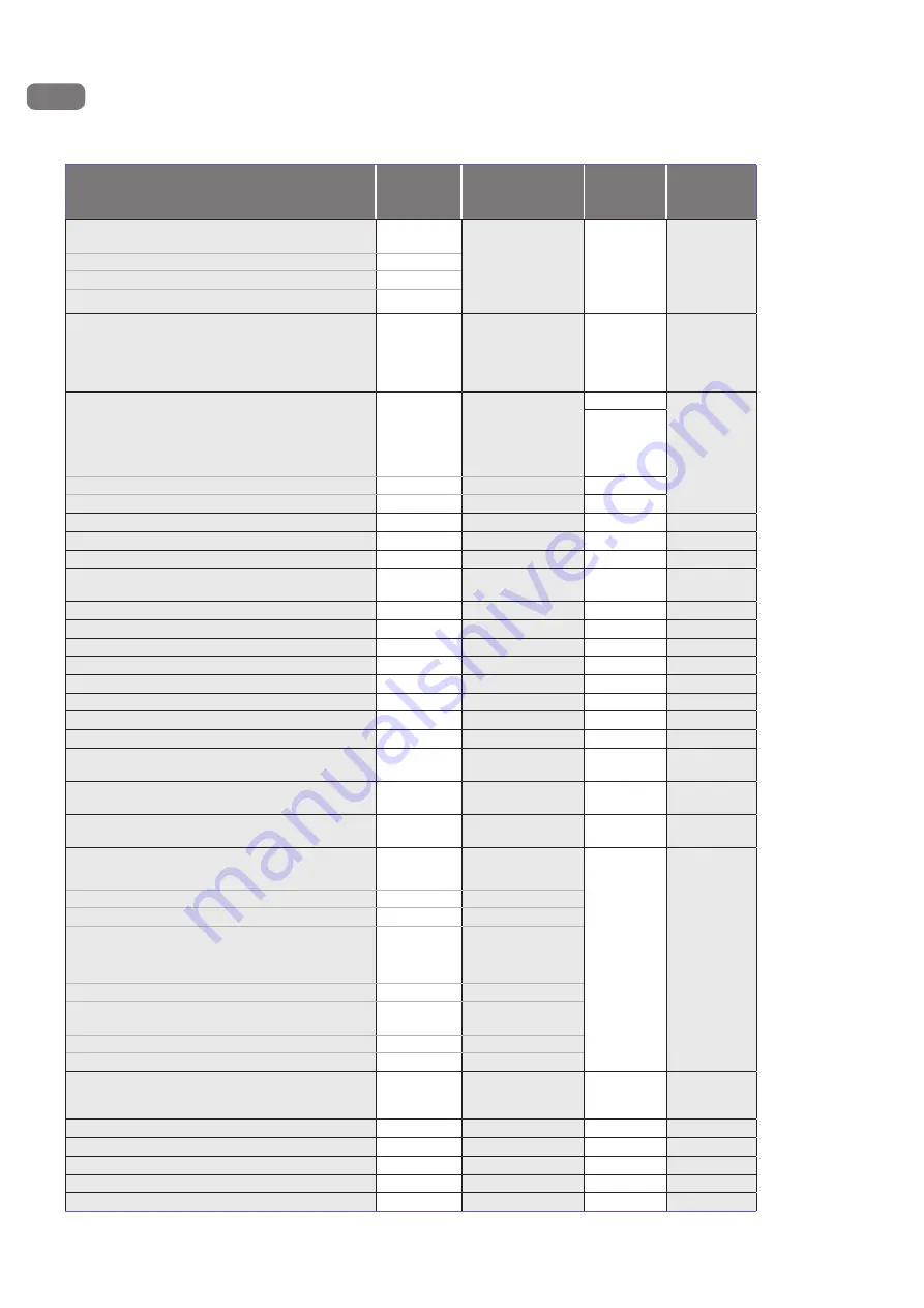 REGULA 7505M Operating Manual Download Page 7