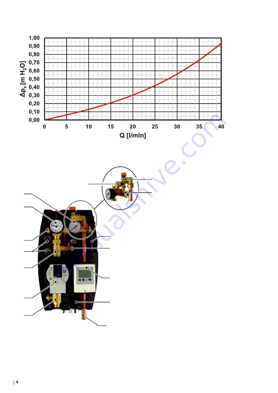 Regulus 17898 Installation And Operation Manual Download Page 4