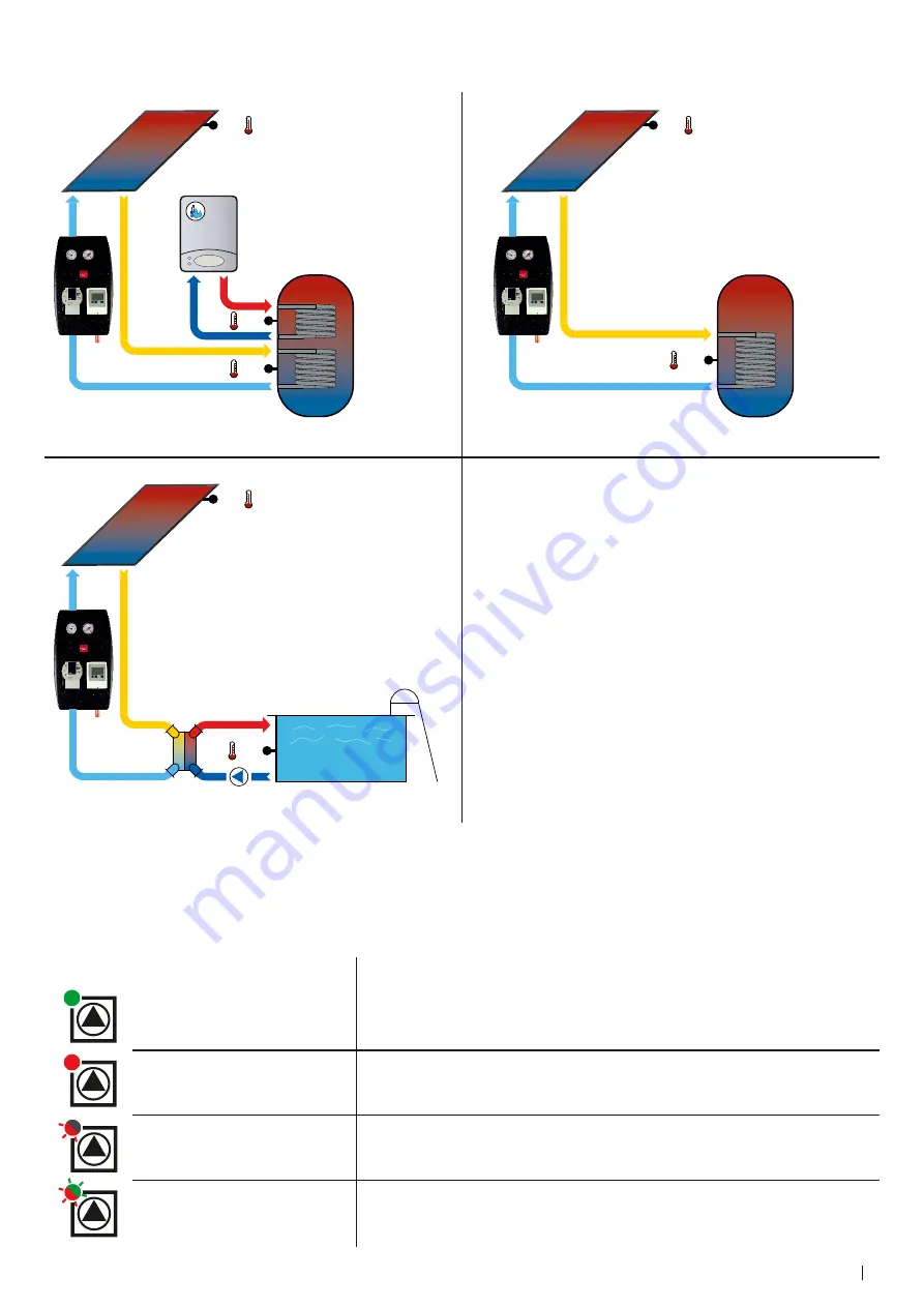 Regulus 17898 Installation And Operation Manual Download Page 7