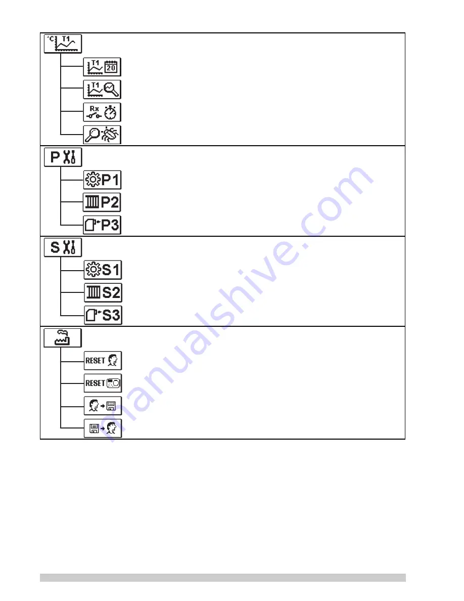 Regulus ACC30 Installation And Operation Manual Download Page 12