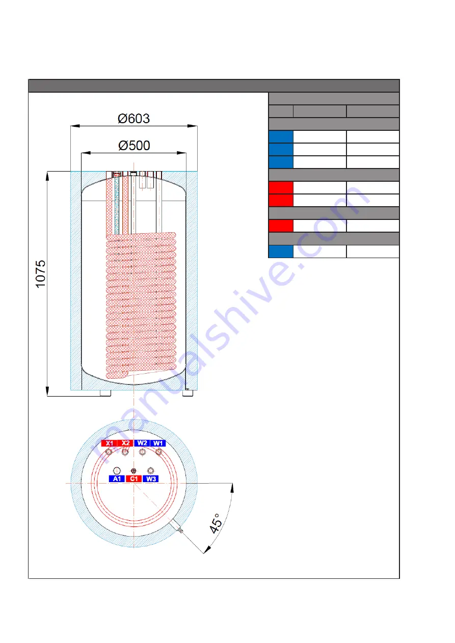 Regulus NBC 170 HP Installation And Operation Manual Download Page 4