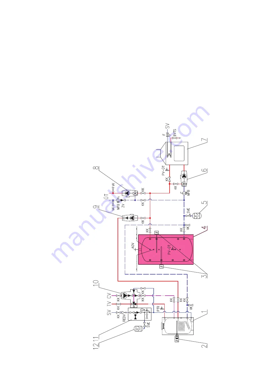 Regulus PS 1100 K+ Installation And Operation Manual Download Page 5