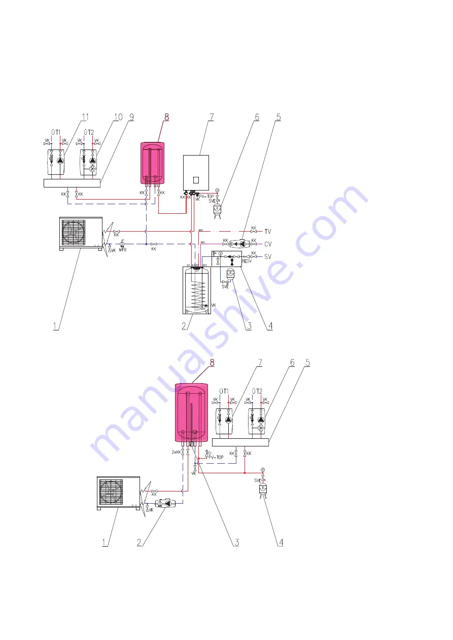 Regulus PS 80 Z Installation And Operation Manual Download Page 5