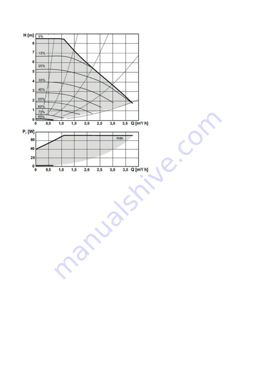 Regulus RGMAT E W-iPWM Installation And Operation Manual Download Page 7