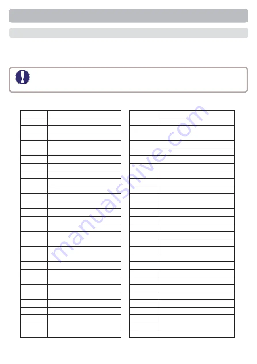 Regulus SRS2 TE Installation, Wiring And Operating Instructions Download Page 34