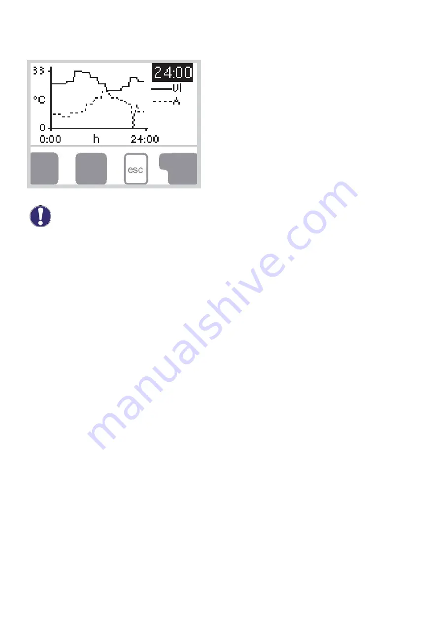 Regulus TRS 5 Installation, Wiring And Operating Instructions Download Page 14