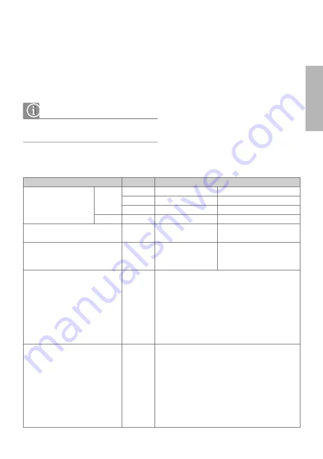 Rehau 352207-001 Fitting Instructions Manual Download Page 35