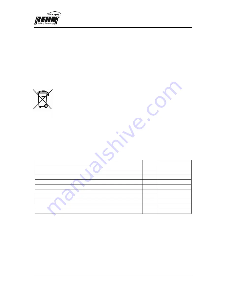 REHM BOOSTER 140 Operating Instructions Manual Download Page 28