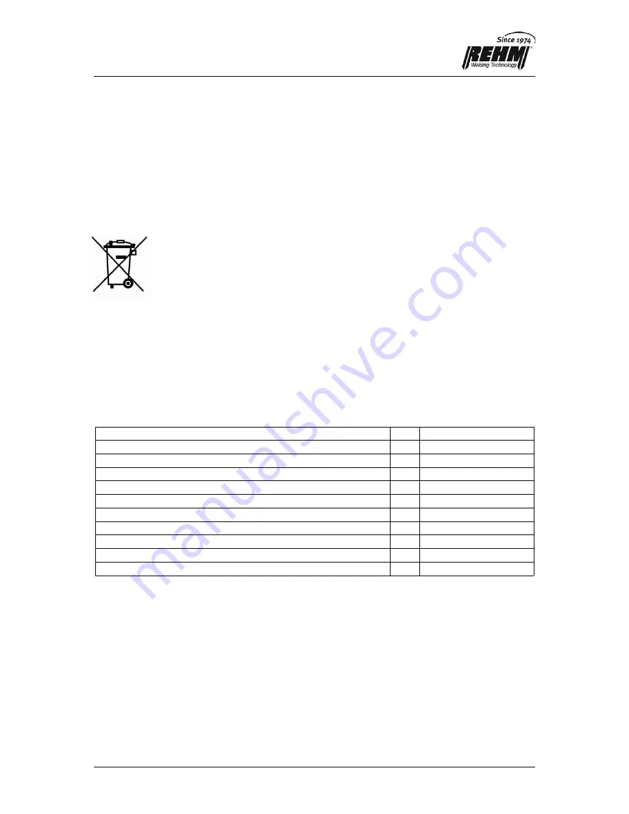 REHM BOOSTER 140 Operating Instructions Manual Download Page 42